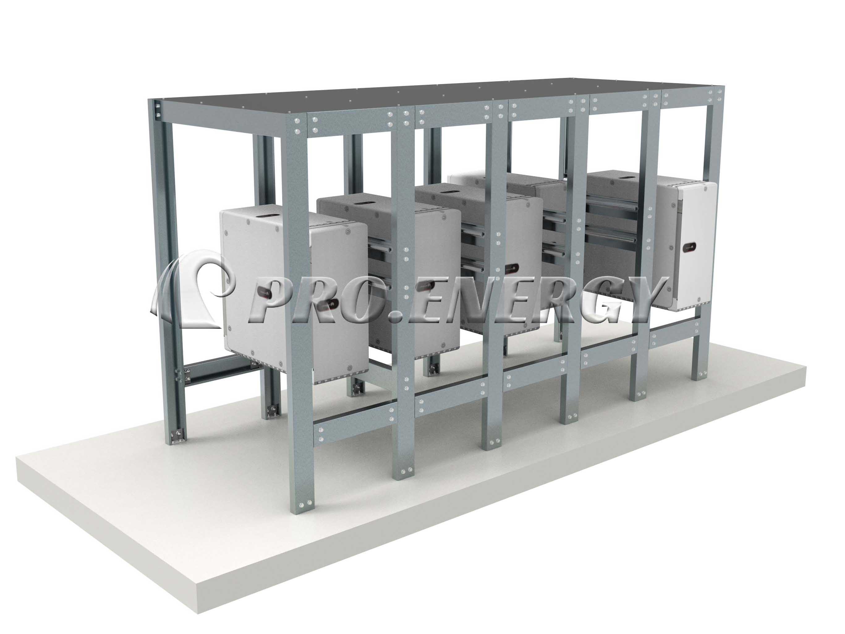 Mounting solution for solar inverters