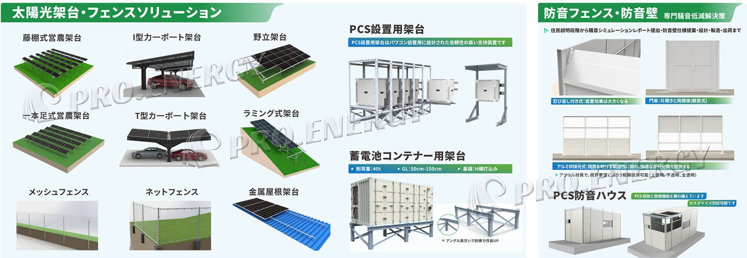 Product showcase banner, photovoltaic racking solutions for Japanese solar‑power market at PV‑EXPO
